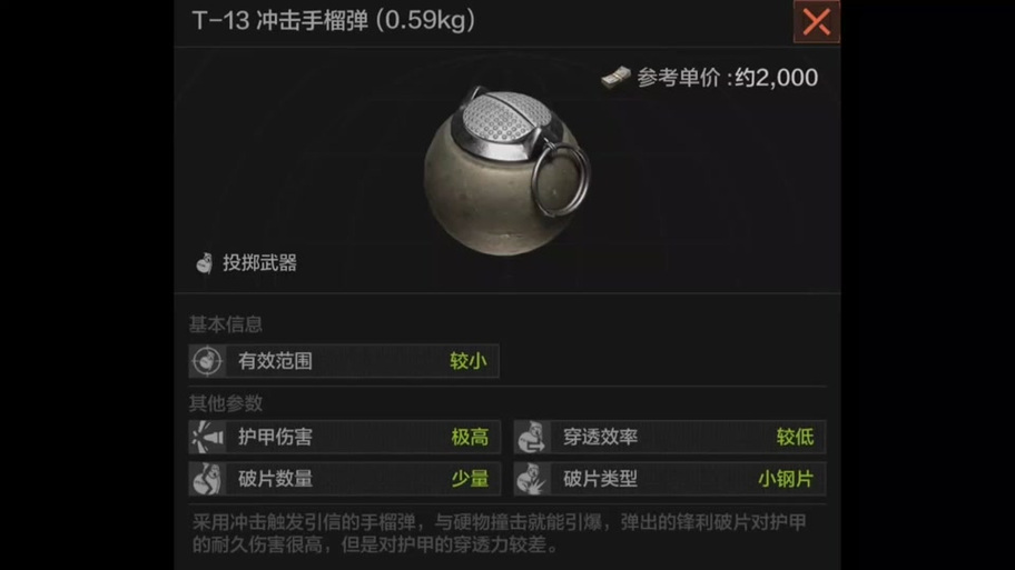 暗区突围如何赠送别人装备图标