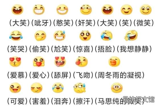 表情包图解大全