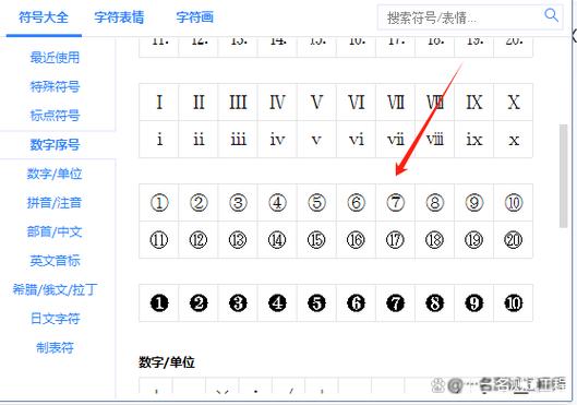 圆圈里加数字怎么打出来