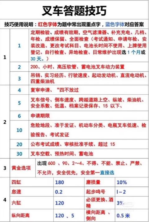 叉车理论考试宝典