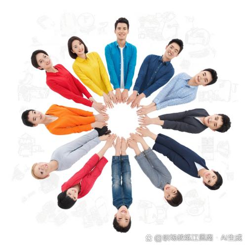 团队头像男女混合统一