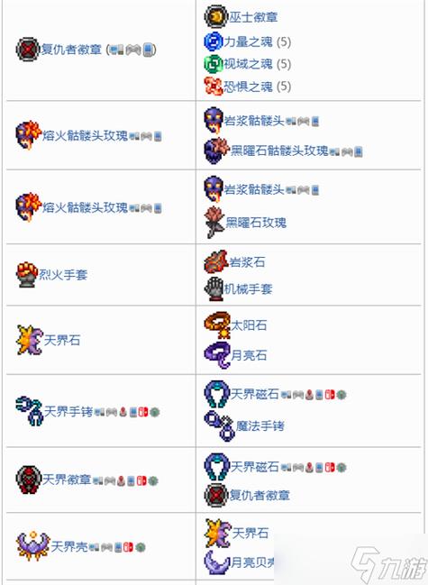 无限岩浆合成方法