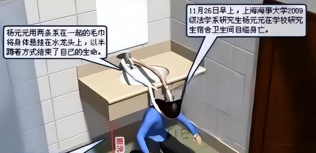 低位缢死过程示意图
