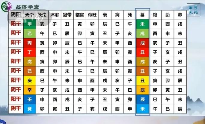 易经和玄学有什么区别