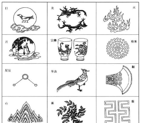 权的寓意和象征