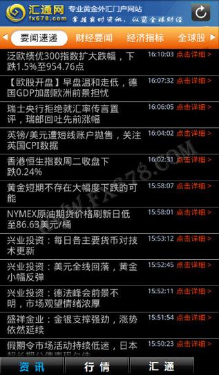 汇通财经行情缩略图