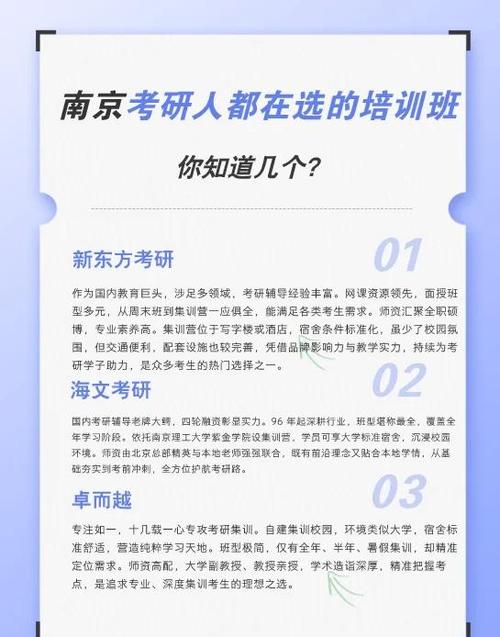 南京考研班十大排名