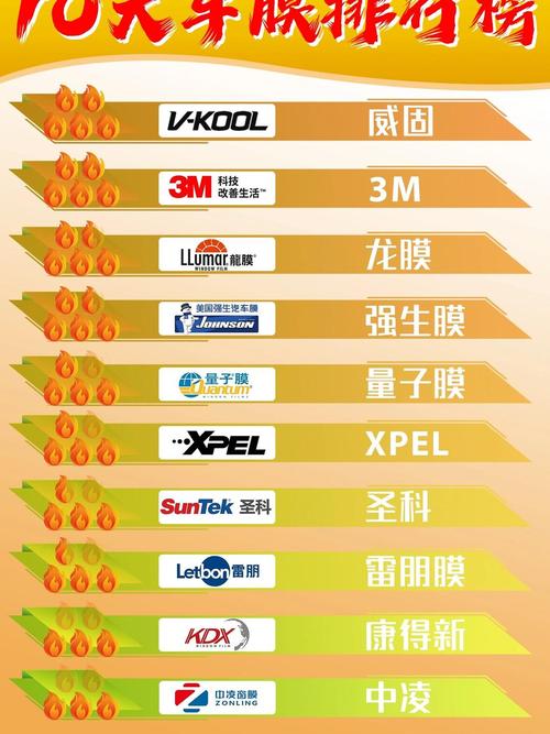 原装膜好还是钢化膜好