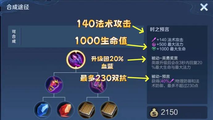 王者荣耀装备合成路径