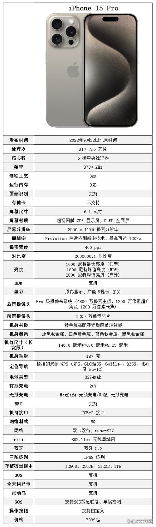 苹果手机参数在哪里看