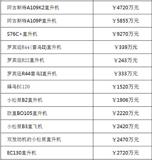 4人坐私人飞机价格表
