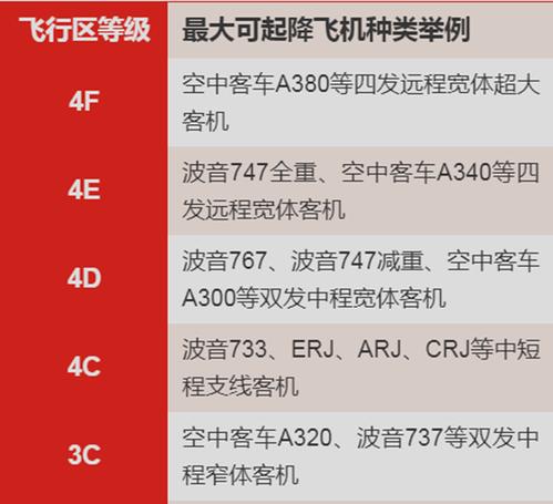 787和777哪个档次高图标