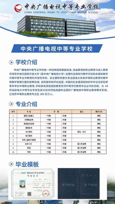 浙江广播电视中专学费多少