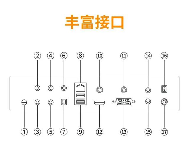 点歌机触摸屏控制线线序图标