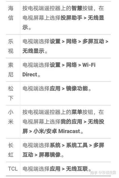 海信电视没有投屏功能怎样能投