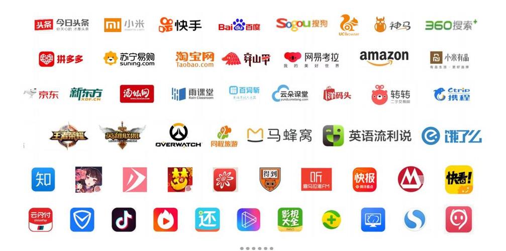app软件广告联盟图标