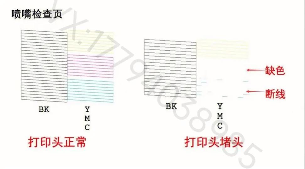 打印机打印出空白页咋回事