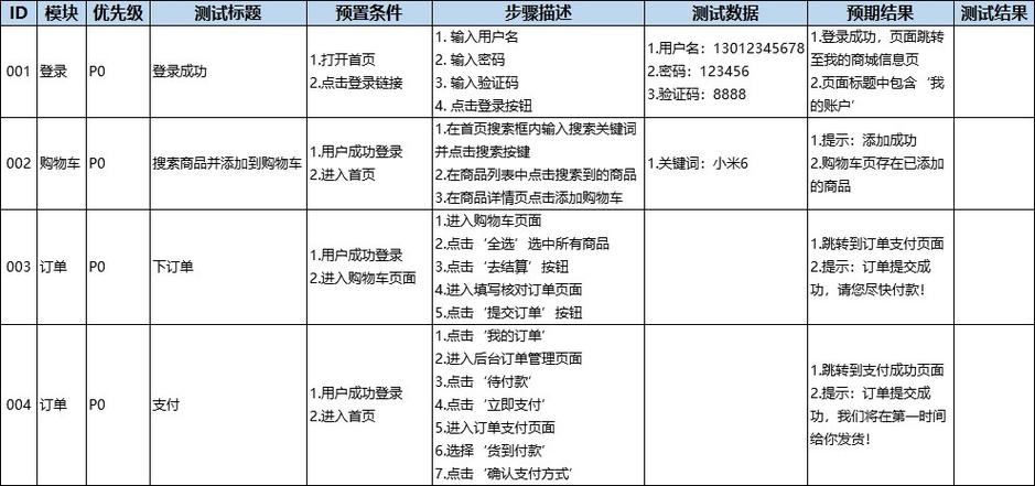 软件测试项目去哪里找