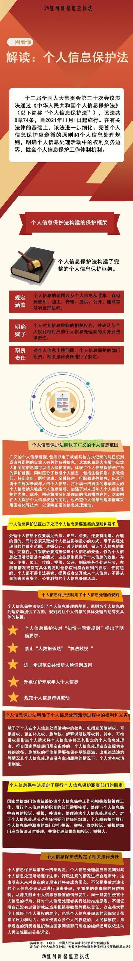 开热点对方会共享你的信息吗图标