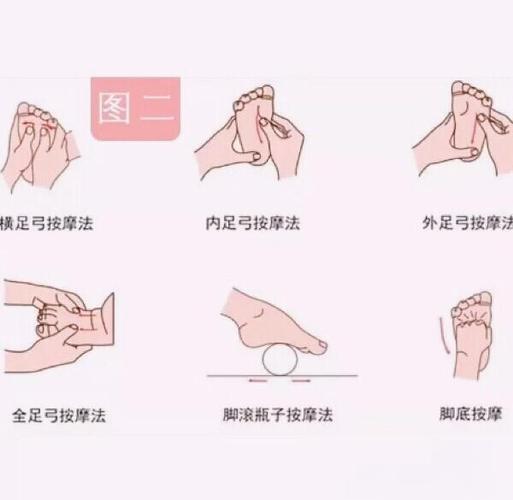 跟外翻怎么矫正