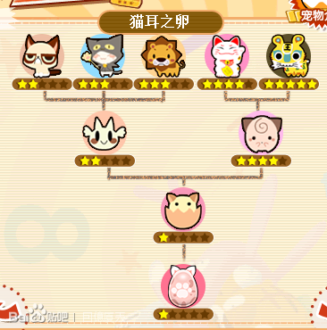 谁是卧底?缩略图
