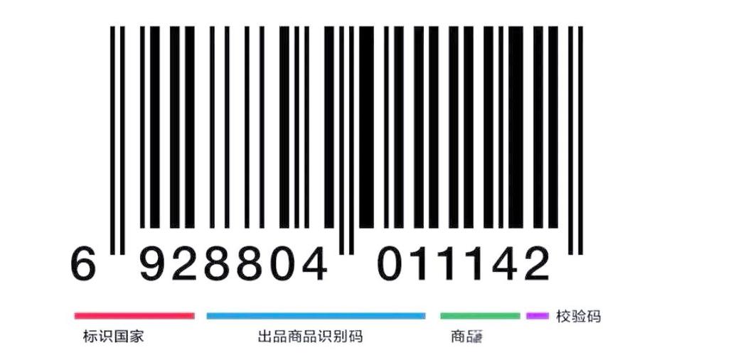 产品上的条形码是什么