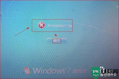 win7无登录密码框图标