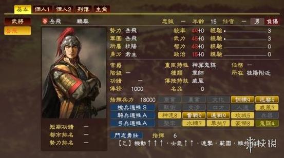 三国志14强化三军武将