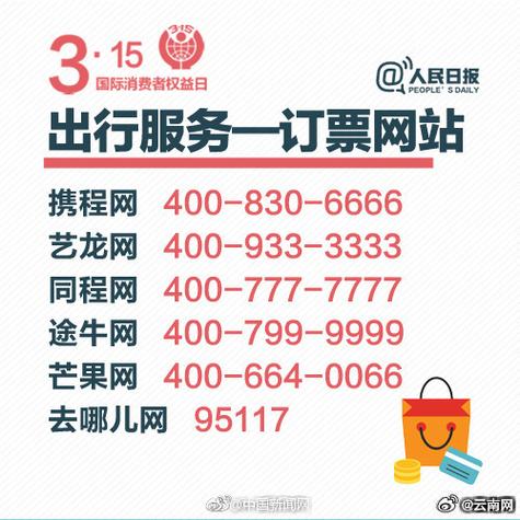 健身房退费投诉电话