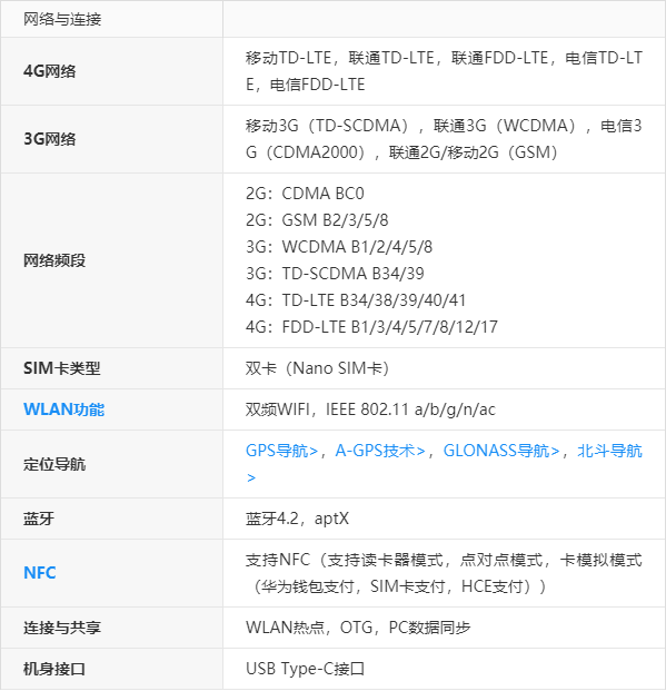 荣耀note10参数详细参数配置截图