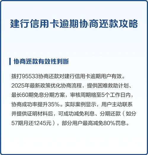 建行信用卡逾期能协商还本金吗