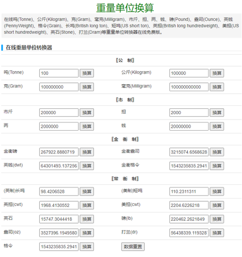 体重电子秤怎么调整公斤和斤缩略图
