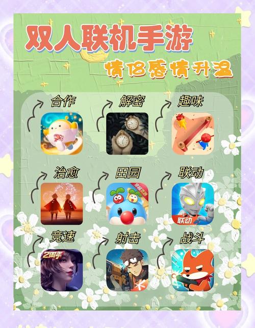 联机双人玩的手机游戏