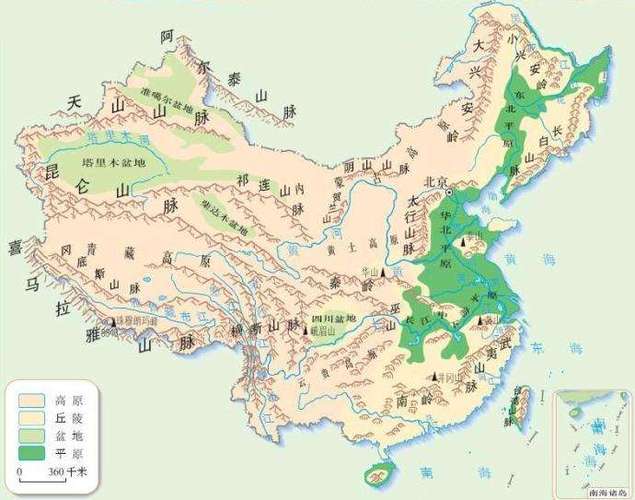 73种地形名称