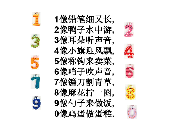 1——10数字儿歌缩略图