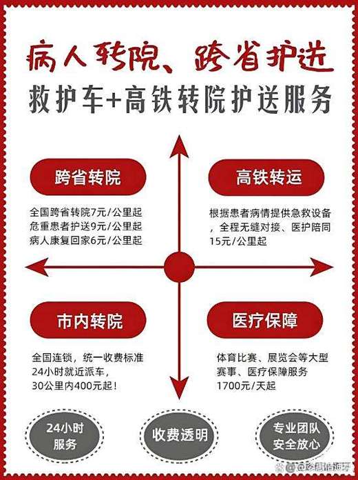 120费用怎么收费截图