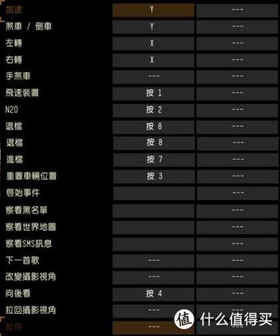 按键设置在哪里