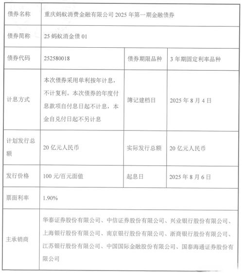 公司债在哪里披露