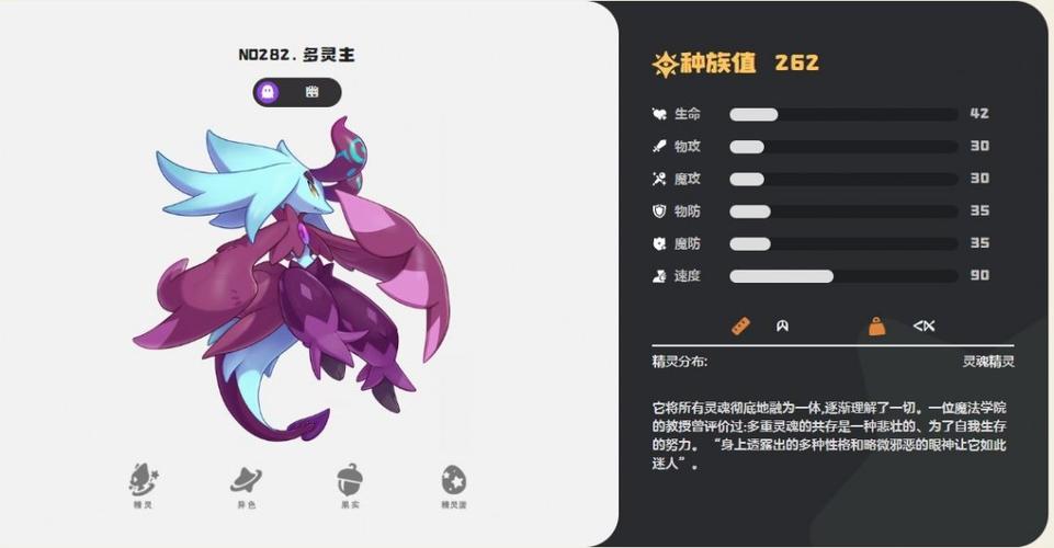 洛克王国多灵主重生截图