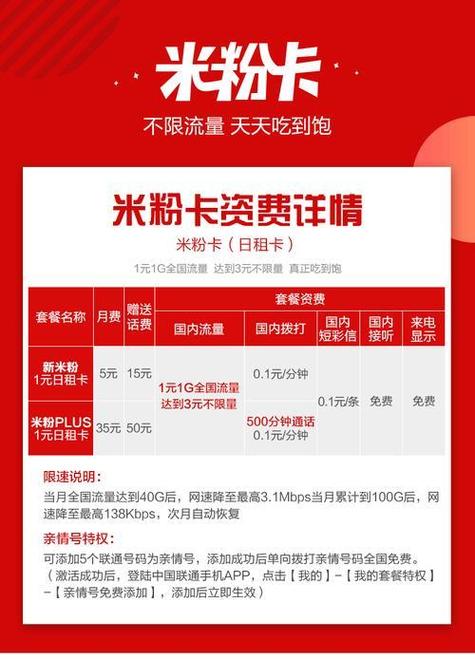 米粉卡吃到饱限速严重