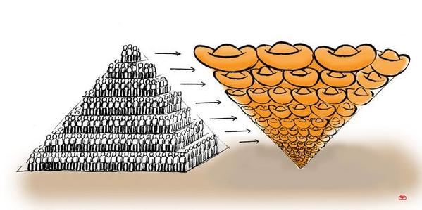 基督教百万富翁答题闯关游戏截图