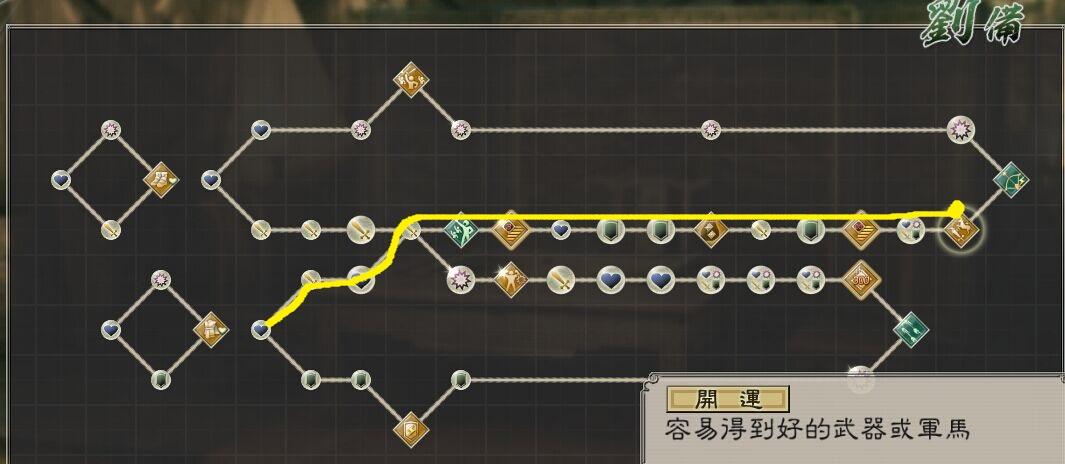 真三国无双5特殊技能怎么用图标