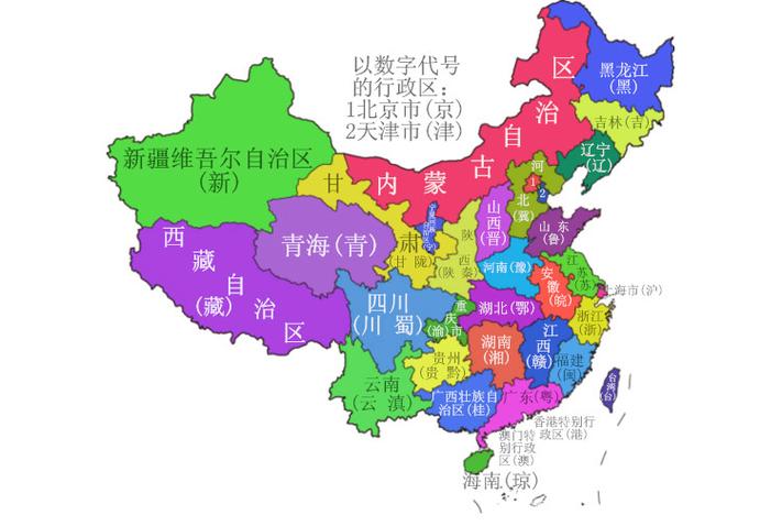中国34省份名称和简称