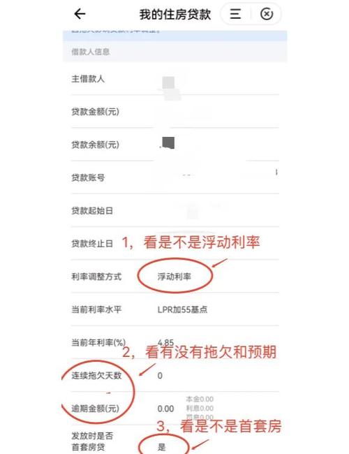中国人民银行基准利率分类