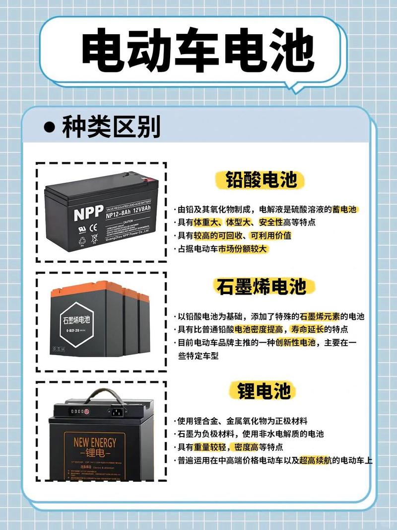 电瓶最好三个牌子