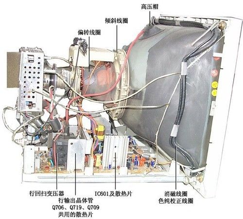 三星电视拆后盖视频