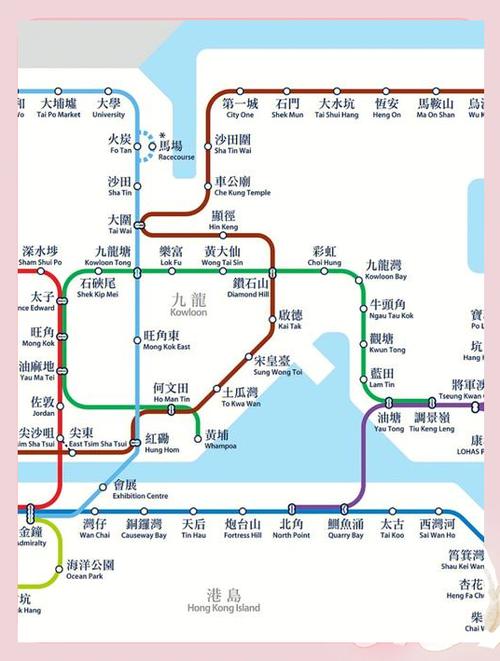 香港mtr路线图