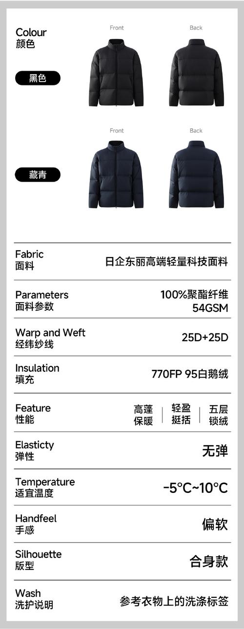 goat发货到中国多久