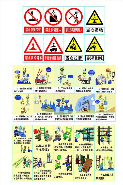吊装规范GB5042023最新版