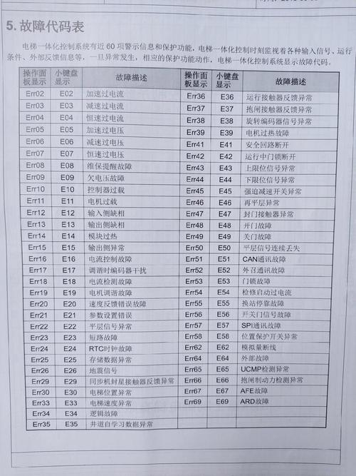 电子烟不冒烟了怎么回事图标